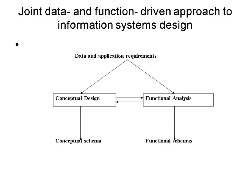 Joint data- and function- driven approach to information systems design